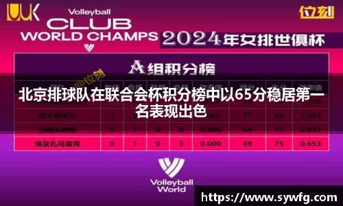 北京排球队在联合会杯积分榜中以65分稳居第一名表现出色