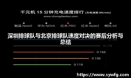 深圳排球队与北京排球队速度对决的赛后分析与总结