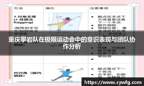 重庆攀岩队在极限运动会中的意识表现与团队协作分析